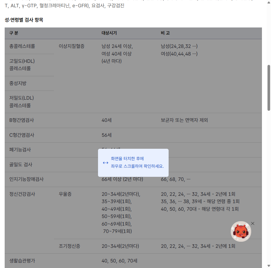 성별 연령별 건강검진 검사 항목 테이블