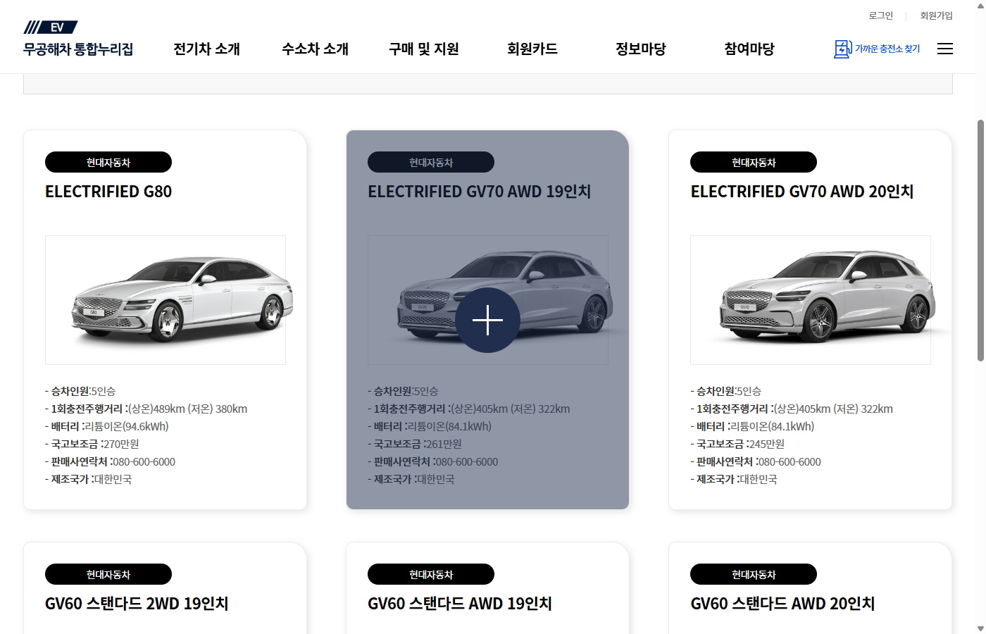 전기차 보조금 지급대상 차종 카드