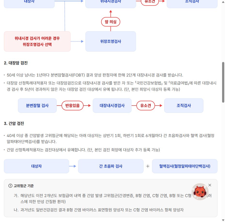 암 종류별 검진 방법 플로우차트